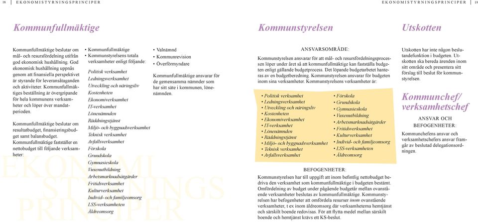 Kommunfullmäktiges beställning är övergripande för hela kommunens verksamheter och löper över mandatperioden. Kommunfullmäktige beslutar om resultatbudget, finansieringsbudget samt balansbudget.