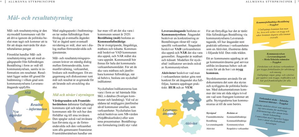 Förenklat handlar Mål- och resultatstyrning om att med utgångspunkt från fullmäktiges Beställning i form av mål till kommunstyrelsen, samla in information om resultatet.