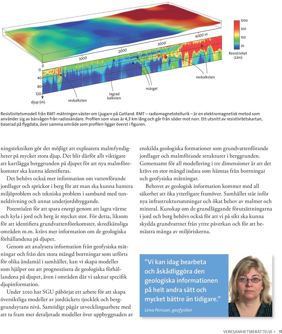 Ett utsnitt av resistivitetskartan, baserad på flygdata, över samma område som profilen ligger överst i figuren. ningstekniken gör det möjligt att exploatera malmfyndigheter på mycket stora djup.