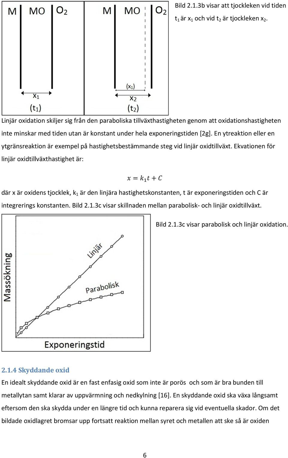 En ytreaktion eller en ytgränsreaktion är exempel på hastighetsbestämmande steg vid linjär oxidtillväxt.