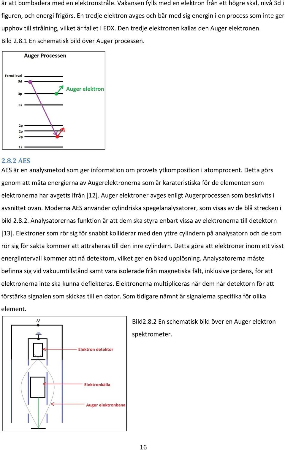 1 En schematisk bild över Auger processen. 2.8.2 AES AES är en analysmetod som ger information om provets ytkomposition i atomprocent.