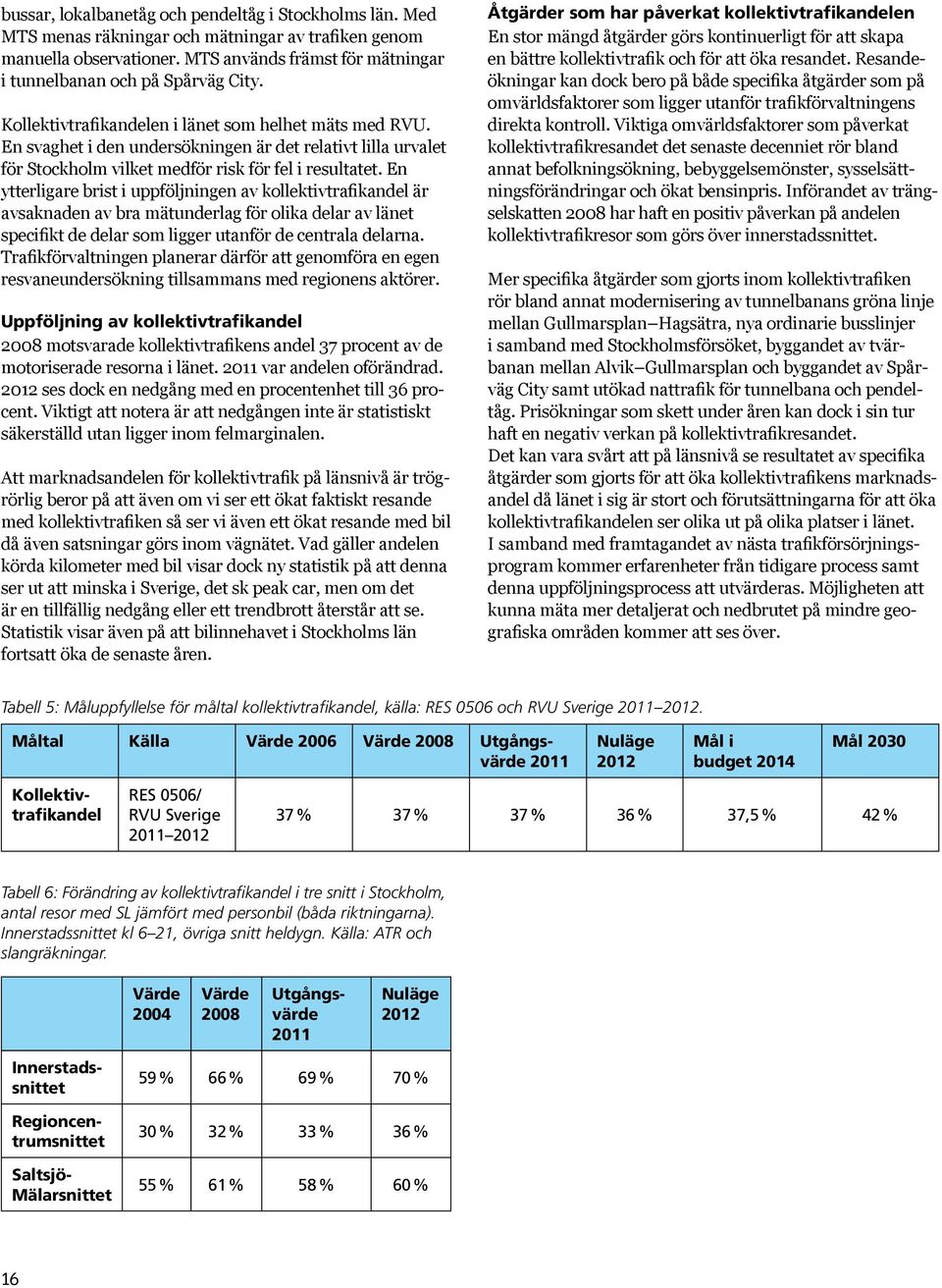 En ytterligare brist i uppföljningen av kollektivtrafikandel är avsaknaden av bra mätunderlag för olika delar av länet specifikt de delar som ligger utanför de centrala delarna.