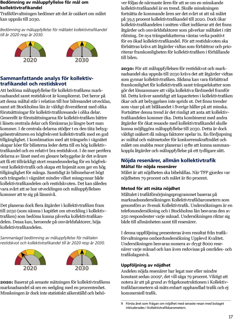 2020 2030 Sammanfattande analys för kollektivtrafikandel och restidskvot Att bedöma måluppfyllelse för kollektivtrafikens marknadsandel samt restidskvot är komplicerat.