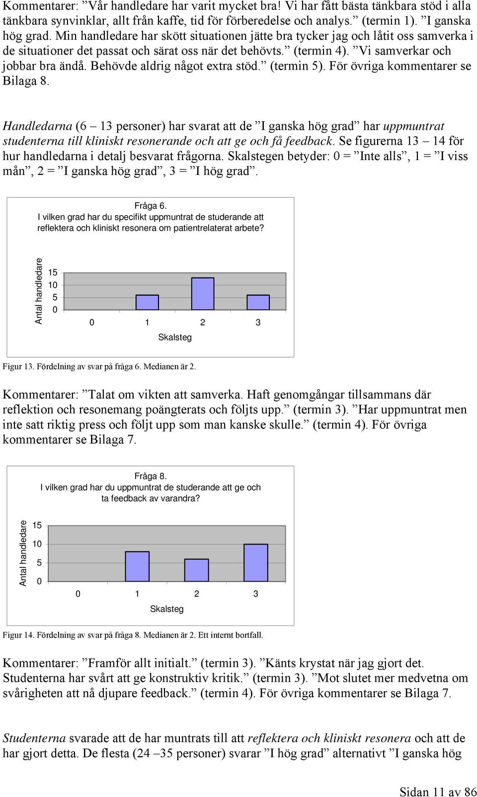 Behövde aldrig något extra stöd. (termin 5). För övriga kommentarer se Bilaga 8.