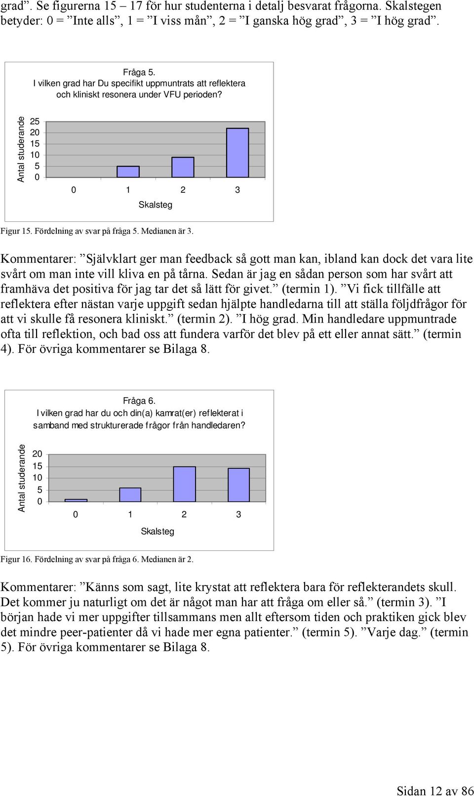 Medianen är 3. Kommentarer: Självklart ger man feedback så gott man kan, ibland kan dock det vara lite svårt om man inte vill kliva en på tårna.