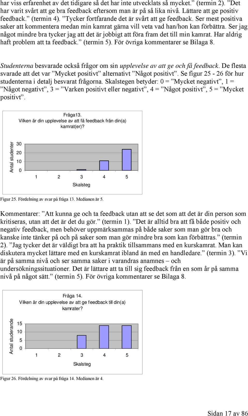 Ser jag något mindre bra tycker jag att det är jobbigt att föra fram det till min kamrat. Har aldrig haft problem att ta feedback. (termin 5). För övriga kommentarer se Bilaga 8.