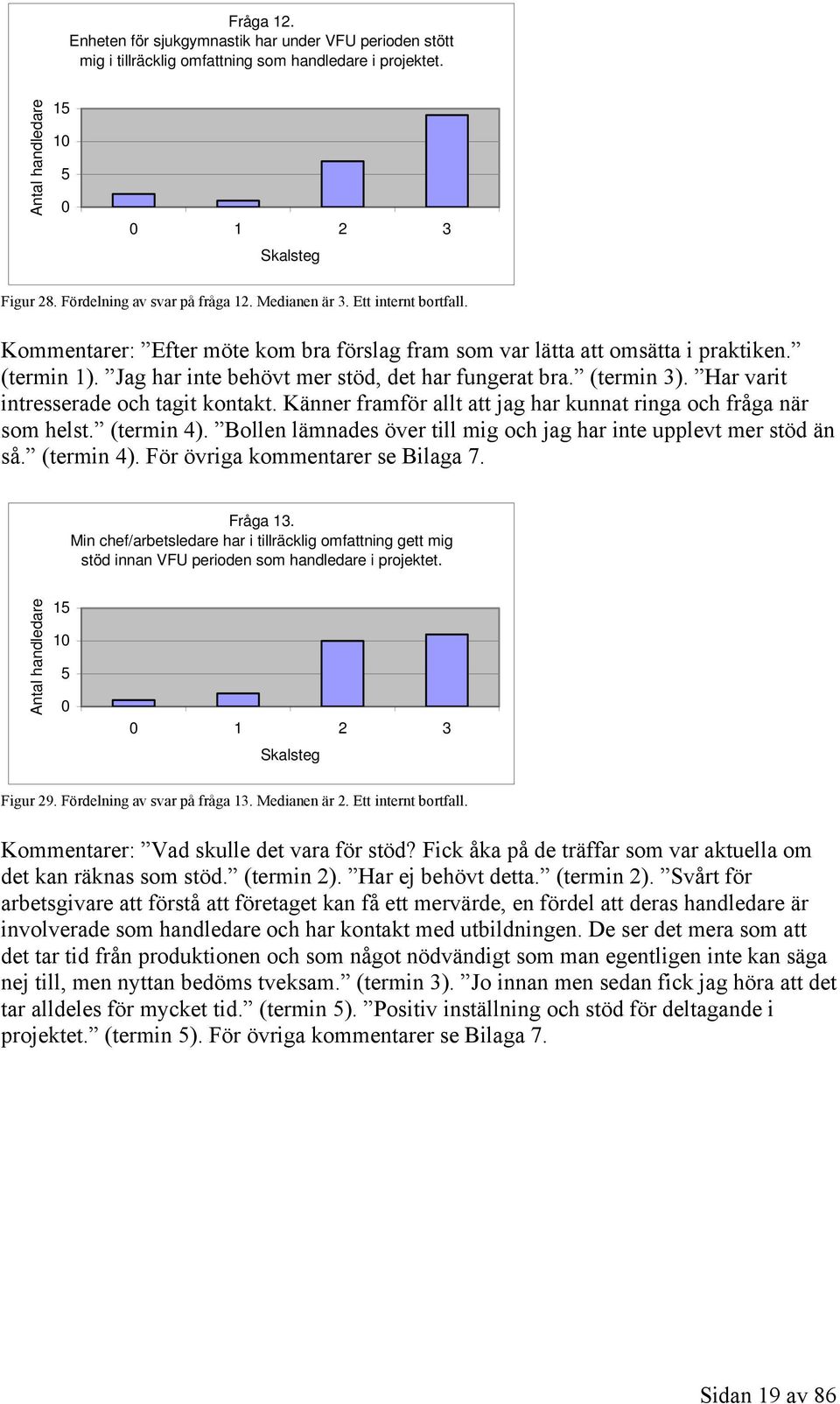 Jag har inte behövt mer stöd, det har fungerat bra. (termin 3). Har varit intresserade och tagit kontakt. Känner framför allt att jag har kunnat ringa och fråga när som helst. (termin 4).