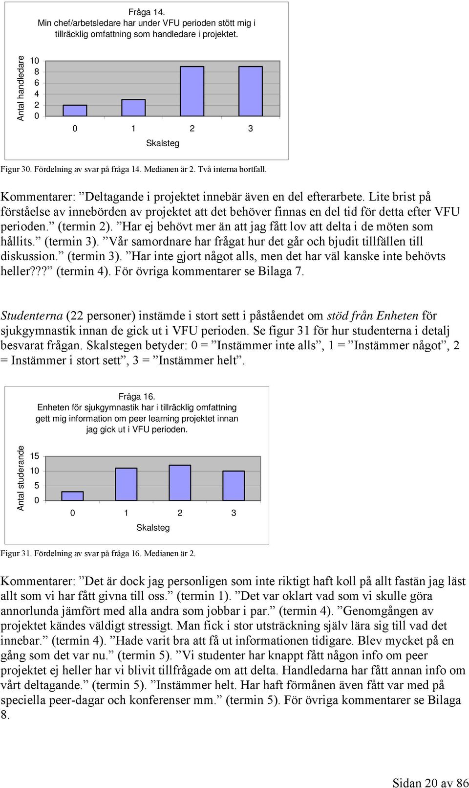 Lite brist på förståelse av innebörden av projektet att det behöver finnas en del tid för detta efter VFU perioden. (termin 2). Har ej behövt mer än att jag fått lov att delta i de möten som hållits.