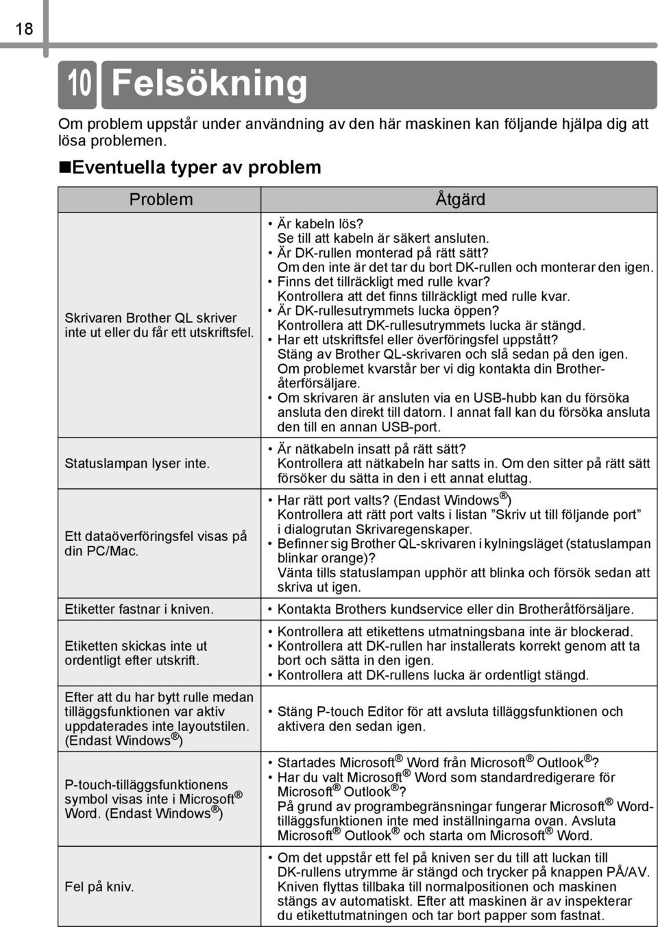 Etiketten skickas inte ut ordentligt efter utskrift. Efter att du har bytt rulle medan tilläggsfunktionen var aktiv uppdaterades inte layoutstilen.