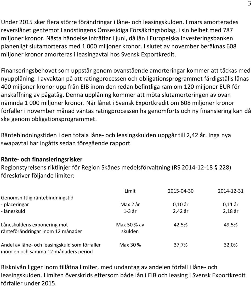 I slutet av november beräknas 608 miljoner kronor amorteras i leasingavtal hos Svensk Exportkredit. Finanseringsbehovet som uppstår genom ovanstående amorteringar kommer att täckas med nyupplåning.