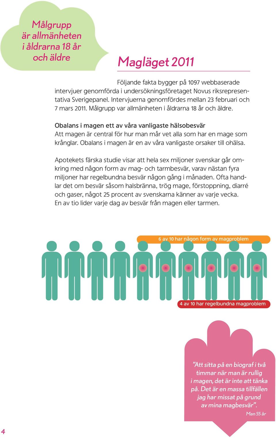 Obalans i magen ett av våra vanligaste hälsobesvär Att magen är central för hur man mår vet alla som har en mage som krånglar. Obalans i magen är en av våra vanligaste orsaker till ohälsa.