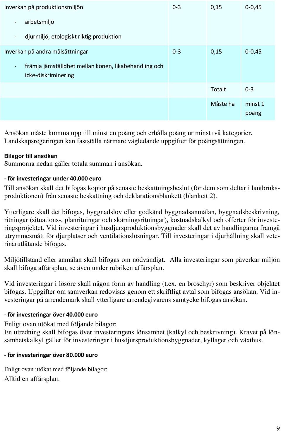 Landskapsregeringen kan fastställa närmare vägledande uppgifter för poängsättningen. Bilagor till ansökan Summorna nedan gäller totala summan i ansökan. - för investeringar under 40.