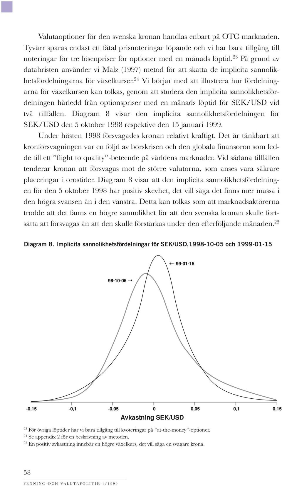 23 På grund av databristen använder vi Malz (1997) metod för att skatta de implicita sannolikhetsfördelningarna för växelkurser.