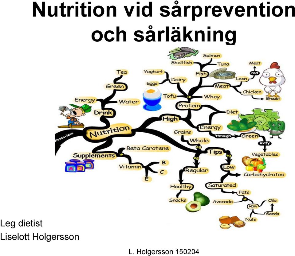 sårläkning Leg