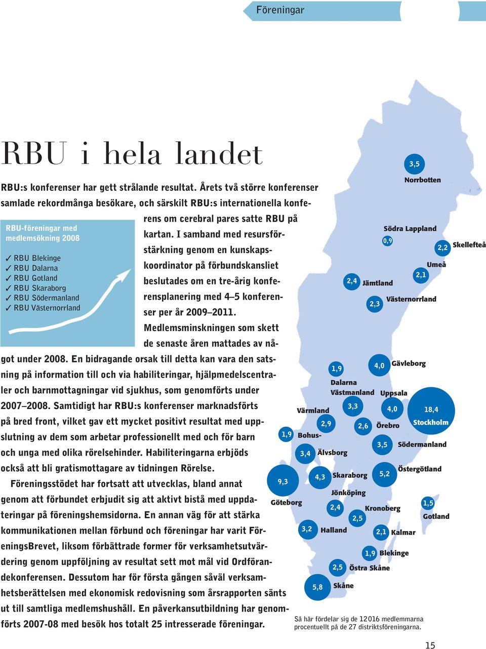 I samband med resursförstärkning genom en kunskapskoordinator på förbundskansliet RBU Blekinge RBU Dalarna RBU Gotland beslutades om en tre-årig konferensplanering med 4 5 konferen- RBU Skaraborg RBU