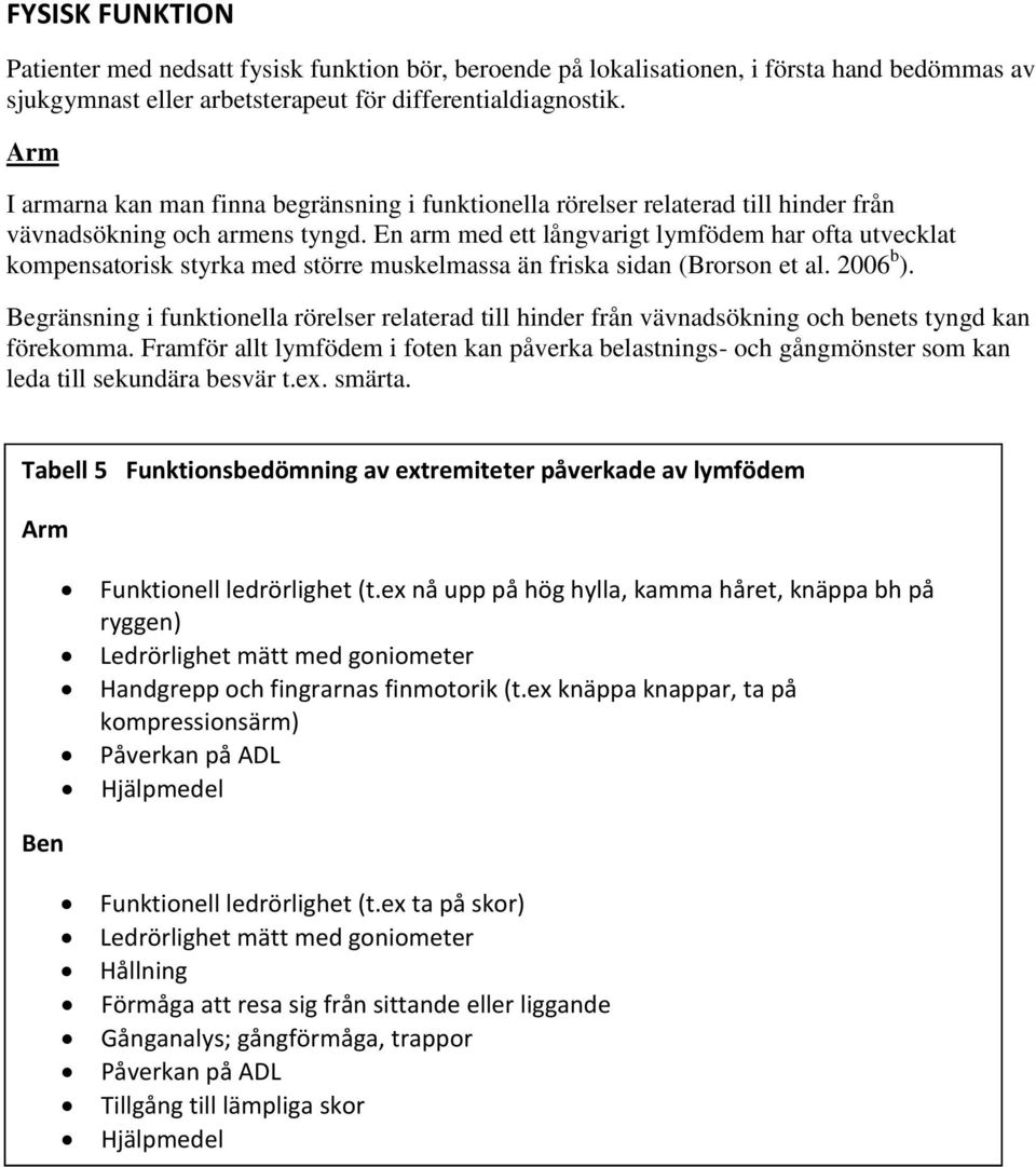 En arm med ett långvarigt lymfödem har ofta utvecklat kompensatorisk styrka med större muskelmassa än friska sidan (Brorson et al. 2006 b ).