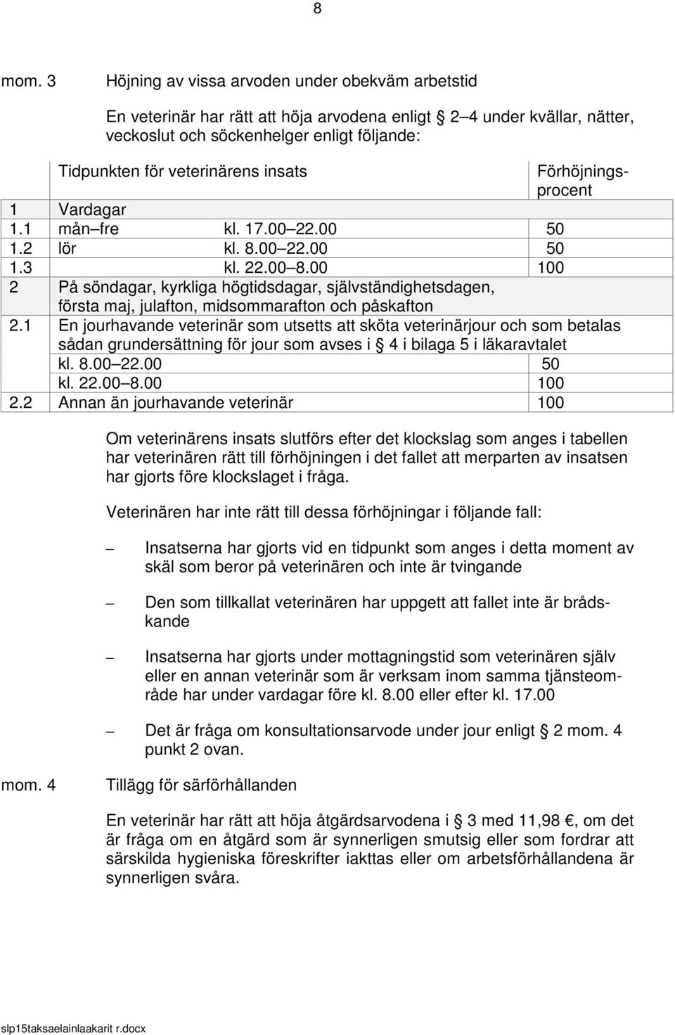 insats Förhöjningsprocent 1 Vardagar 1.1 mån fre kl. 17.00 22.00 50 1.2 lör kl. 8.00 22.00 50 1.3 kl. 22.00 8.