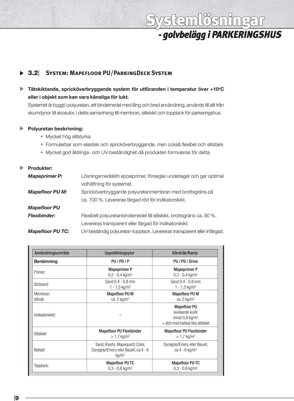 Systemet är byggt i polyuretan, ett bindemedel med lång och bred användning, används till allt från skumdynor till skosulor, i detta samanhang till membran, slitskikt och topplack för parkeringshus.