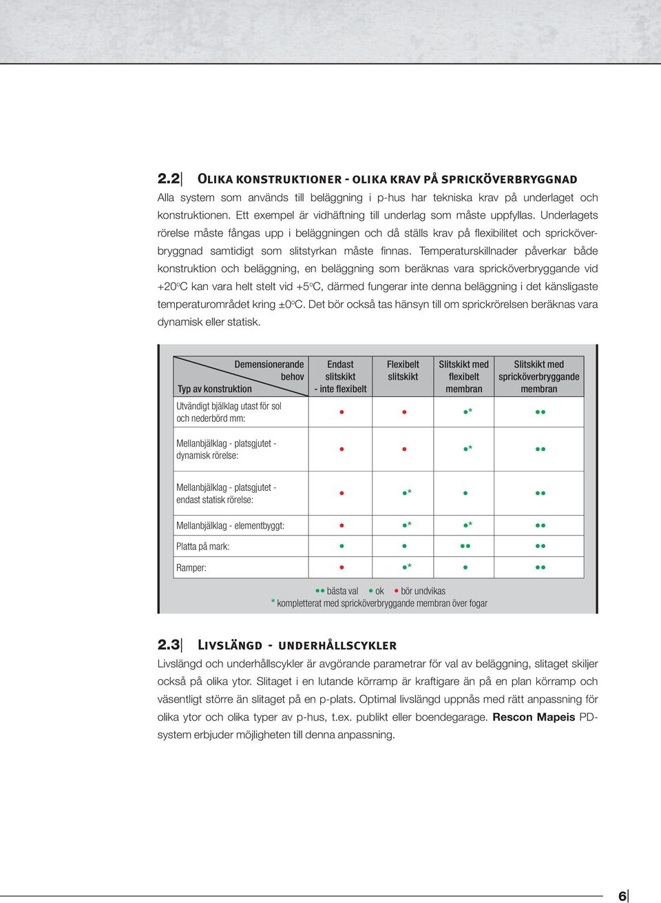 Underlagets rörelse måste fångas upp i beläggningen och då ställs krav på flexibilitet och spricköverbryggnad samtidigt som slitstyrkan måste finnas.