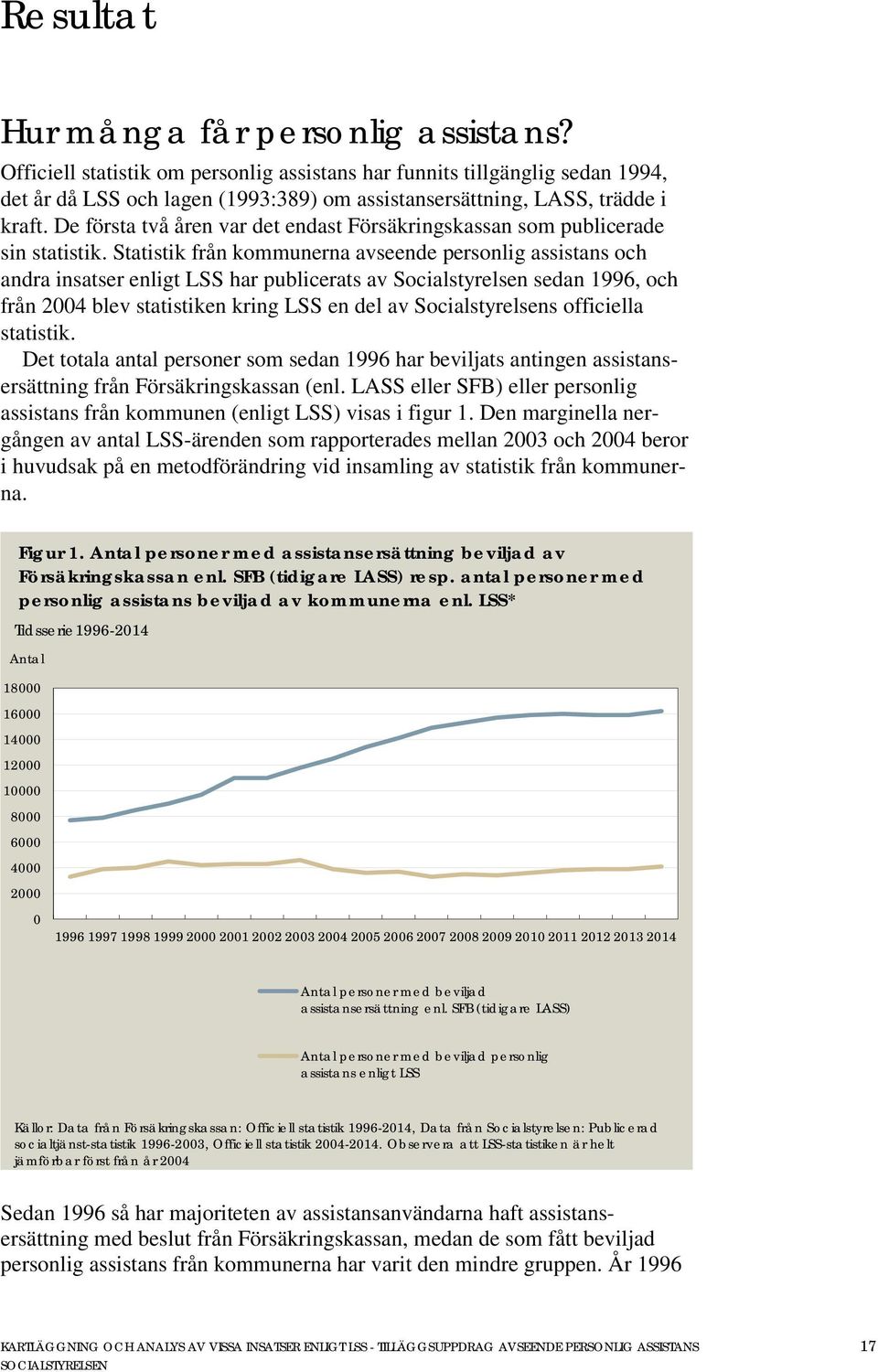 De första två åren var det endast Försäkringskassan som publicerade sin statistik.