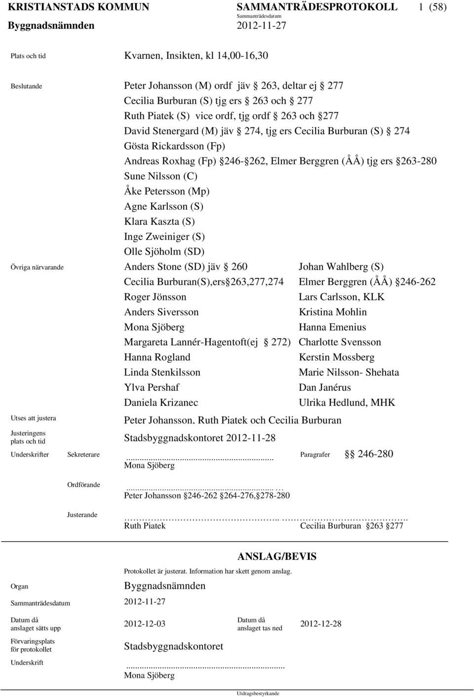 Sune Nilsson (C) Åke Petersson (Mp) Agne Karlsson (S) Klara Kaszta (S) Inge Zweiniger (S) Olle Sjöholm (SD) Övriga närvarande Anders Stone (SD) jäv 260 Johan Wahlberg (S) Cecilia Burburan(S),ers