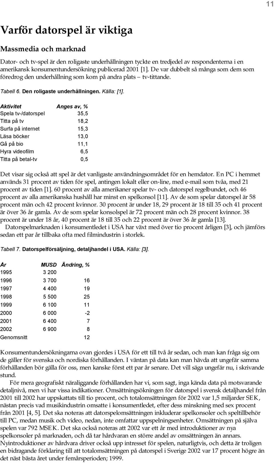 Aktivitet Anges av, % Spela tv-/datorspel 35,5 Titta på tv 18,2 Surfa på internet 15,3 Läsa böcker 13,0 Gå på bio 11,1 Hyra videofilm 6,5 Titta på betal-tv 0,5 Det visar sig också att spel är det