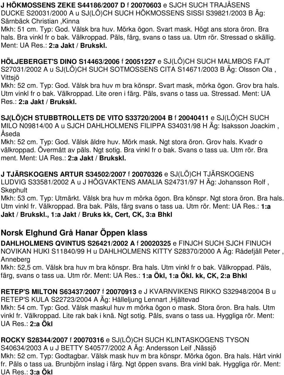 HÖLJEBERGET'S DINO S14463/2006 f 20051227 e SJ(LÖ)CH SUCH MALMBOS FAJT S27031/2002 A u SJ(LÖ)CH SUCH SOTMOSSENS CITA S14671/2003 B Äg: Olsson Ola, Vittsjö Mkh: 52 cm. Typ: God.