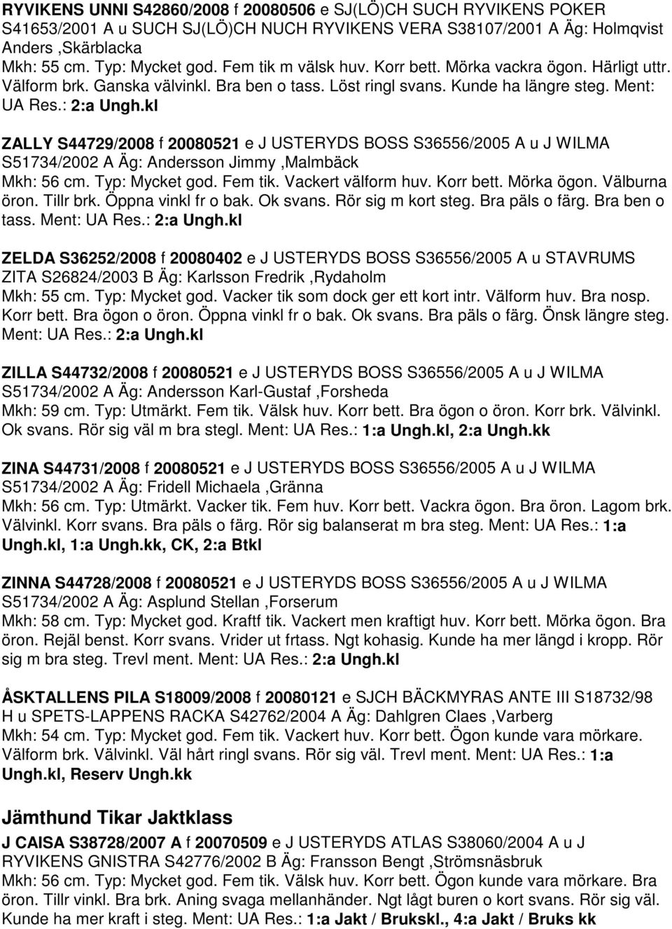 kl ZALLY S44729/2008 f 20080521 e J USTERYDS BOSS S36556/2005 A u J WILMA S51734/2002 A Äg: Andersson Jimmy,Malmbäck Mkh: 56 cm. Typ: Mycket god. Fem tik. Vackert välform huv. Korr bett. Mörka ögon.