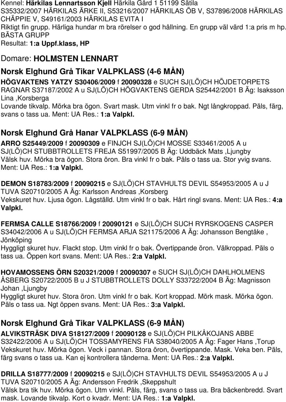 klass, HP Domare: HOLMSTEN LENNART Norsk Elghund Grå Tikar VALPKLASS (4-6 MÅN) HÖGVAKTENS YATZY S30406/2009 f 20090328 e SUCH SJ(LÖ)CH HÖJDETORPETS RAGNAR S37187/2002 A u SJ(LÖ)CH HÖGVAKTENS GERDA