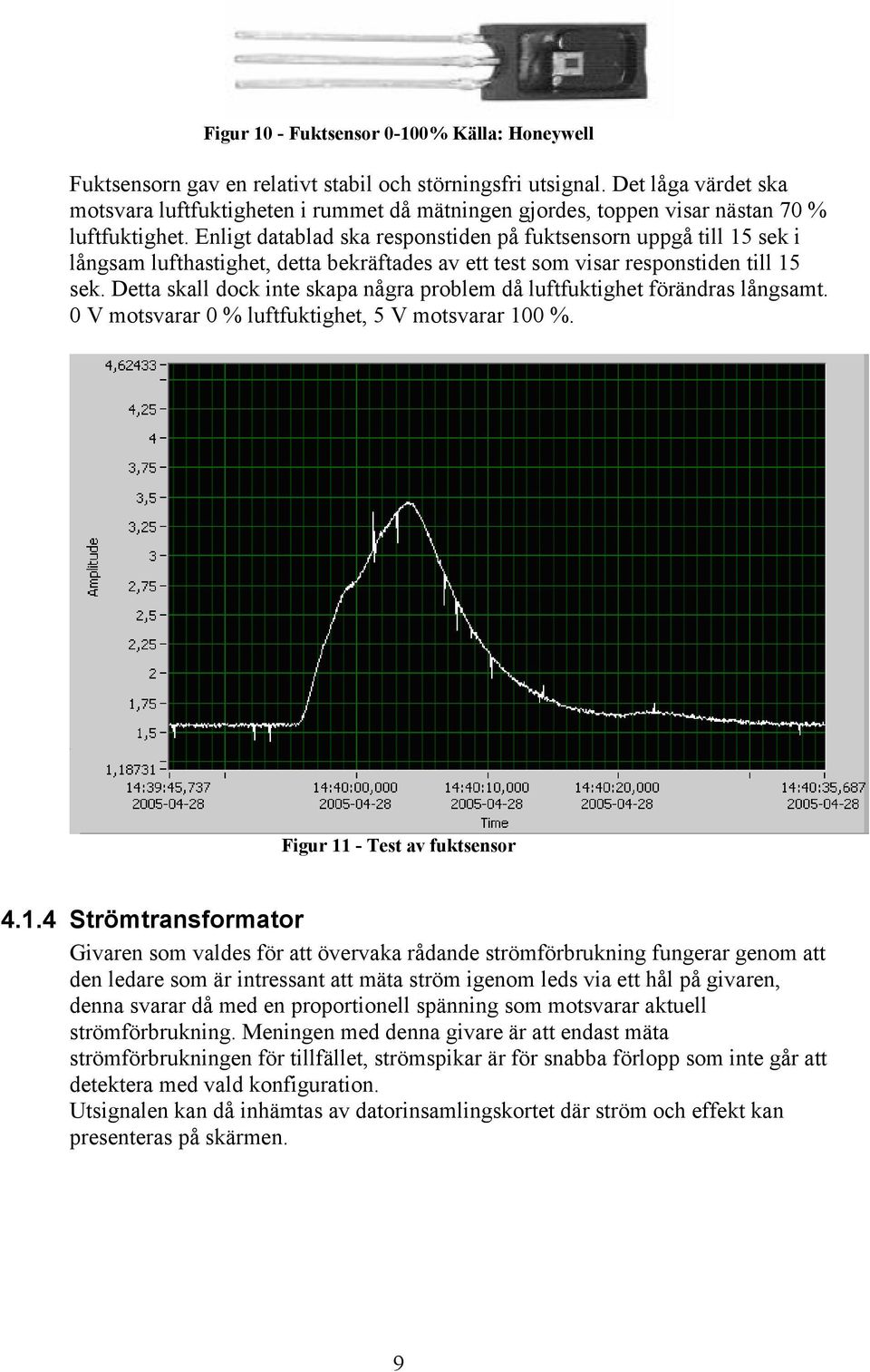 Enligt datablad ska responstiden på fuktsensorn uppgå till 15 sek i långsam lufthastighet, detta bekräftades av ett test som visar responstiden till 15 sek.