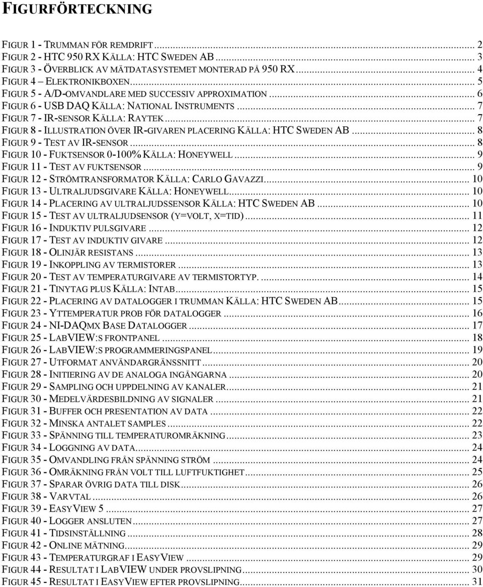 .. 7 FIGUR 8 - ILLUSTRATION ÖVER IR-GIVAREN PLACERING KÄLLA: HTC SWEDEN AB... 8 FIGUR 9 - TEST AV IR-SENSOR... 8 FIGUR 10 - FUKTSENSOR 0-100% KÄLLA: HONEYWELL... 9 FIGUR 11 - TEST AV FUKTSENSOR.