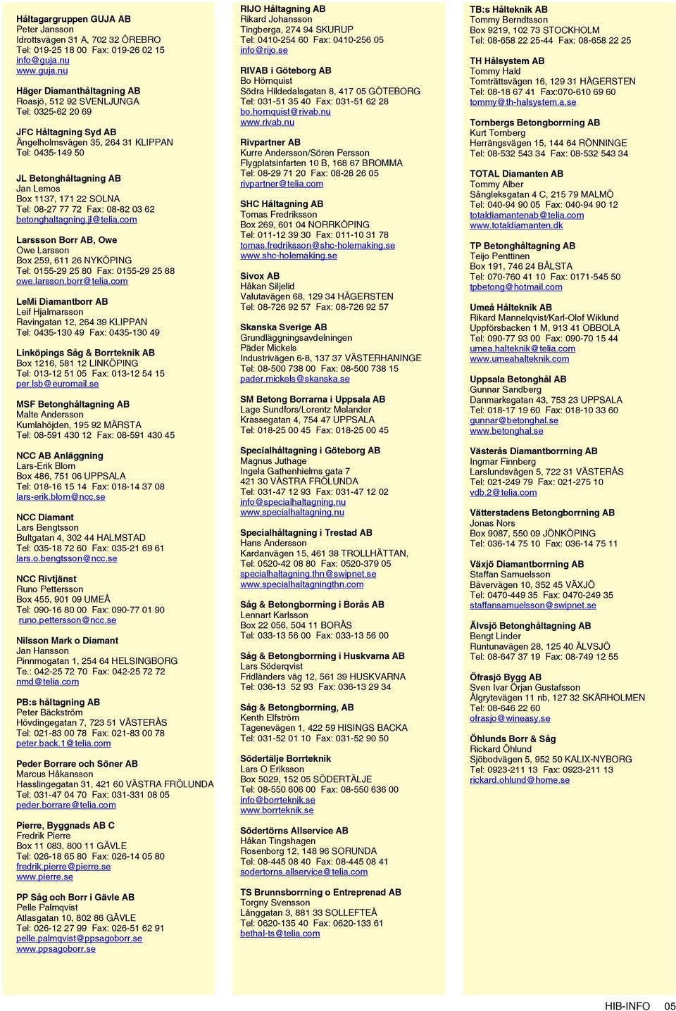 nu Häger Diamanthåltagning AB Roasjö, 512 92 SVENLJUNGA Tel: 0325-62 20 69 JFC Håltagning Syd AB Ängelholmsvägen 35, 264 31 KLIPPAN Tel: 0435-149 50 JL Betonghåltagning AB Jan Lemos Box 1137, 171 22