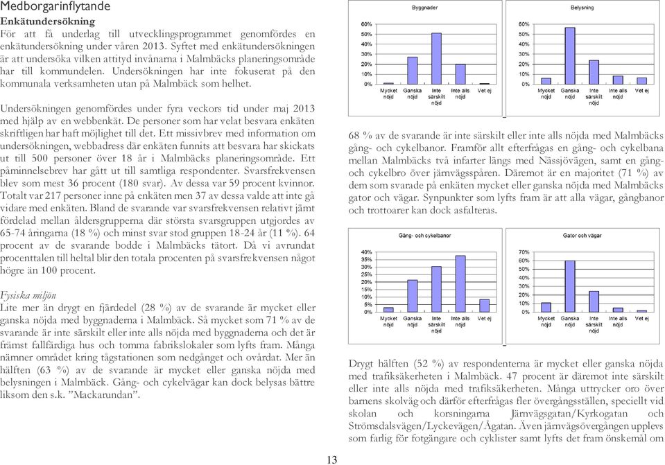Undersökningen har inte fokuserat på den kommunala verksamheten utan på Malmbäck som helhet. Undersökningen genomfördes under fyra veckors tid under maj 2013 med hjälp av en webbenkät.