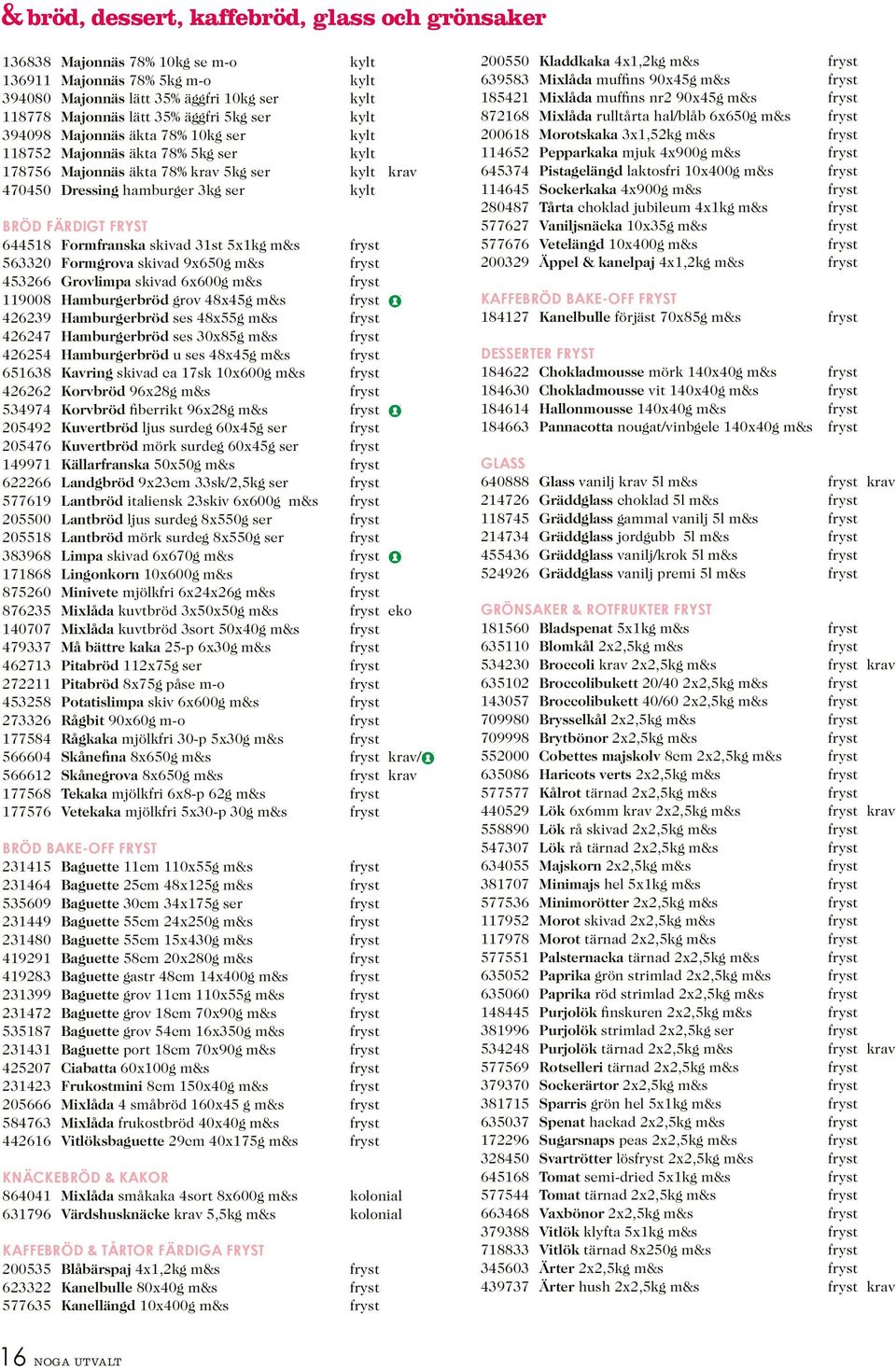 Formfranska skivad 31st 5x1kg m&s fryst 563320 Formgrova skivad 9x650g m&s fryst 453266 Grovlimpa skivad 6x600g m&s fryst 119008 Hamburgerbröd grov 48x45g m&s fryst # 426239 Hamburgerbröd ses 48x55g