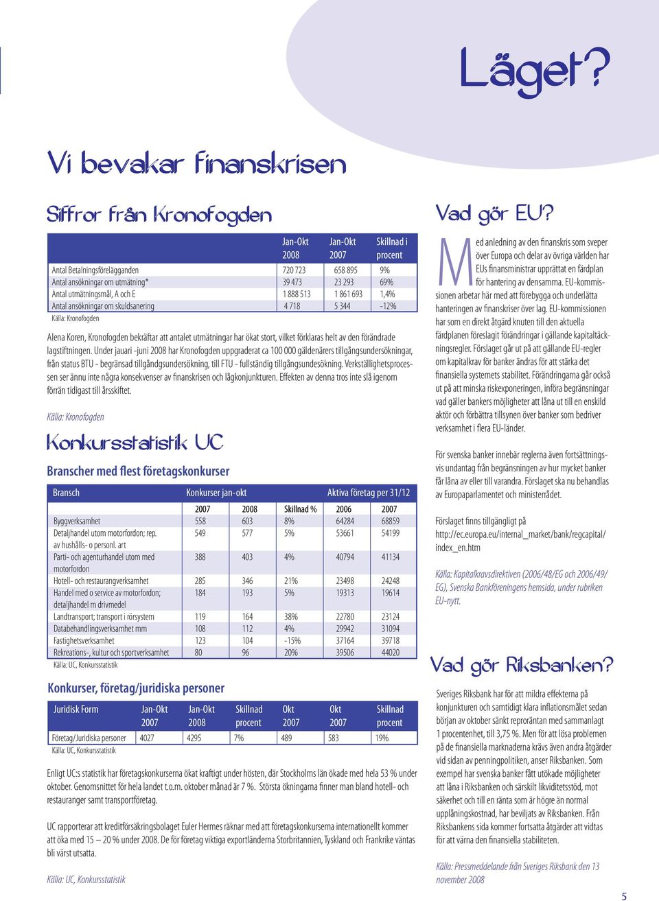 Verkställighetsprocessen ser ännu inte några konsekvenser av finanskrisen och lågkonjunkturen. Effekten av denna tros inte slå igenom förrän tidigast till årsskiftet.