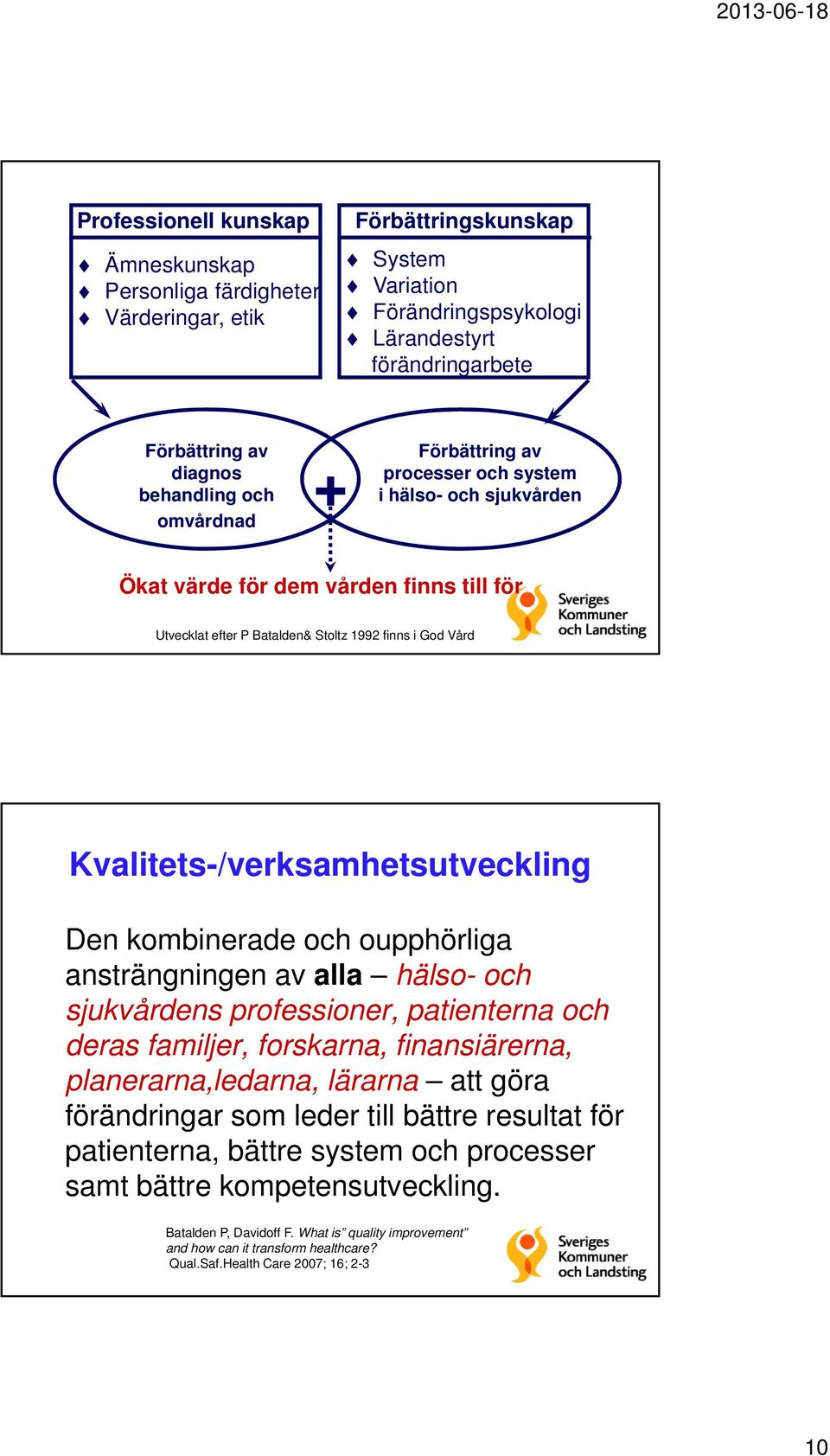 Kvalitets-/verksamhetsutveckling Den kombinerade och oupphörliga ansträngningen av alla hälso- och sjukvårdens professioner, patienterna och deras familjer, forskarna, finansiärerna,