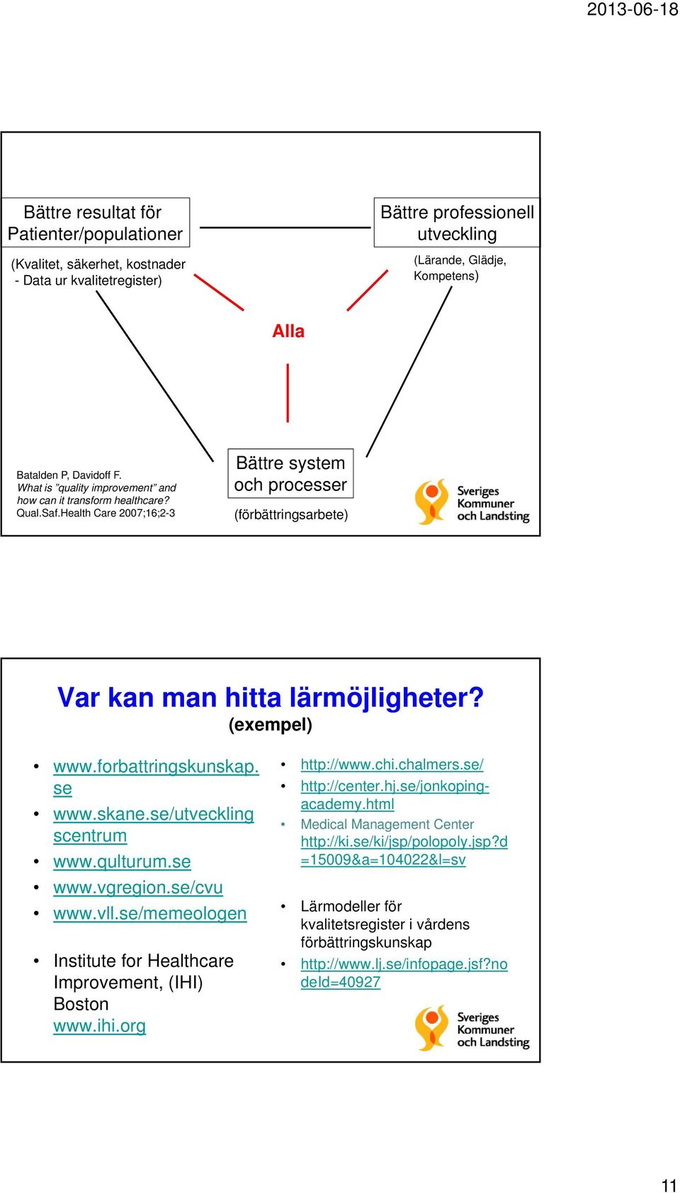 forbattringskunskap. se www.skane.se/utveckling scentrum www.qulturum.se www.vgregion.se/cvu www.vll.se/memeologen Institute for Healthcare Improvement, (IHI) Boston www.ihi.org http://www.chi.