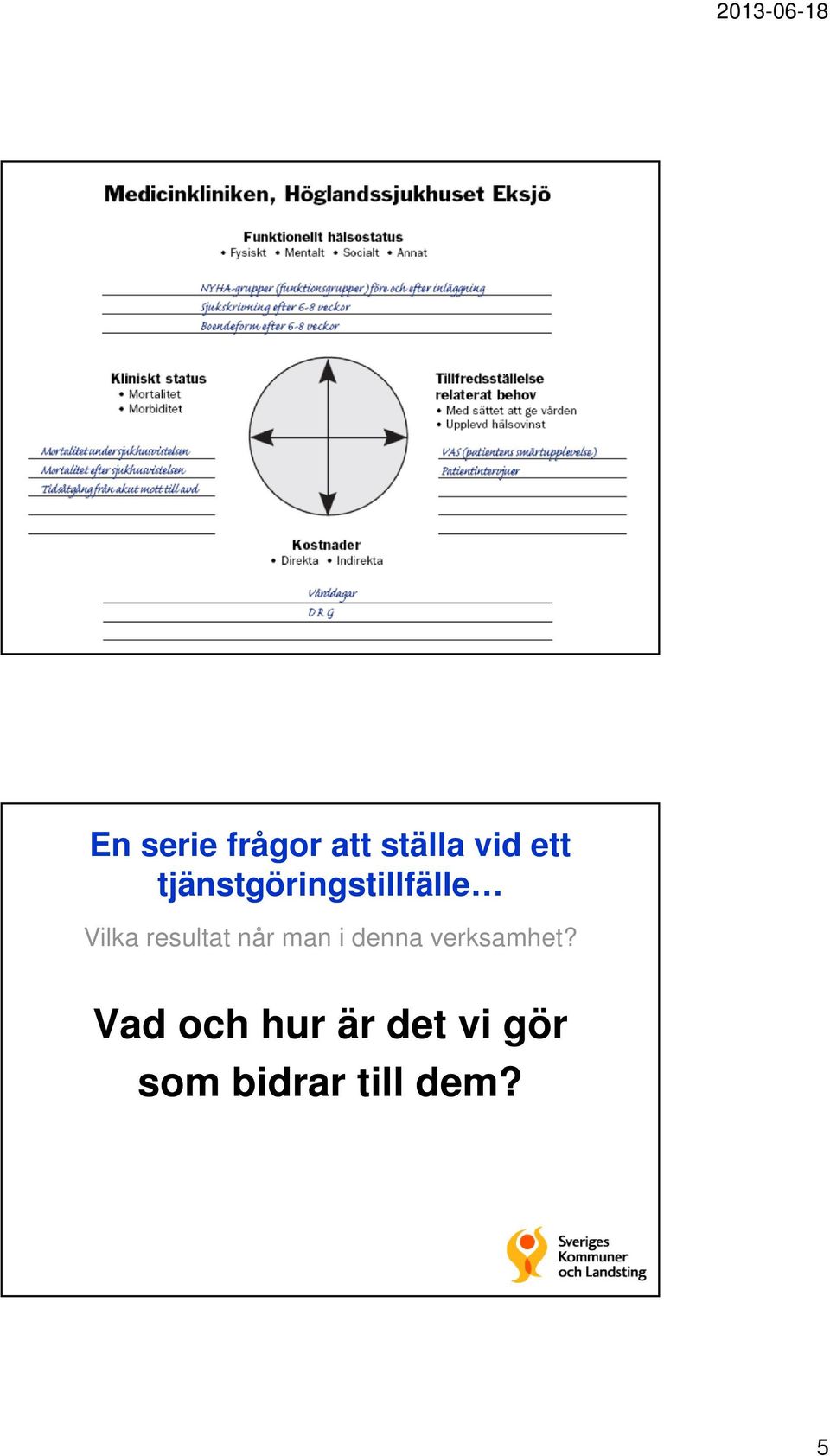 når man i denna verksamhet?