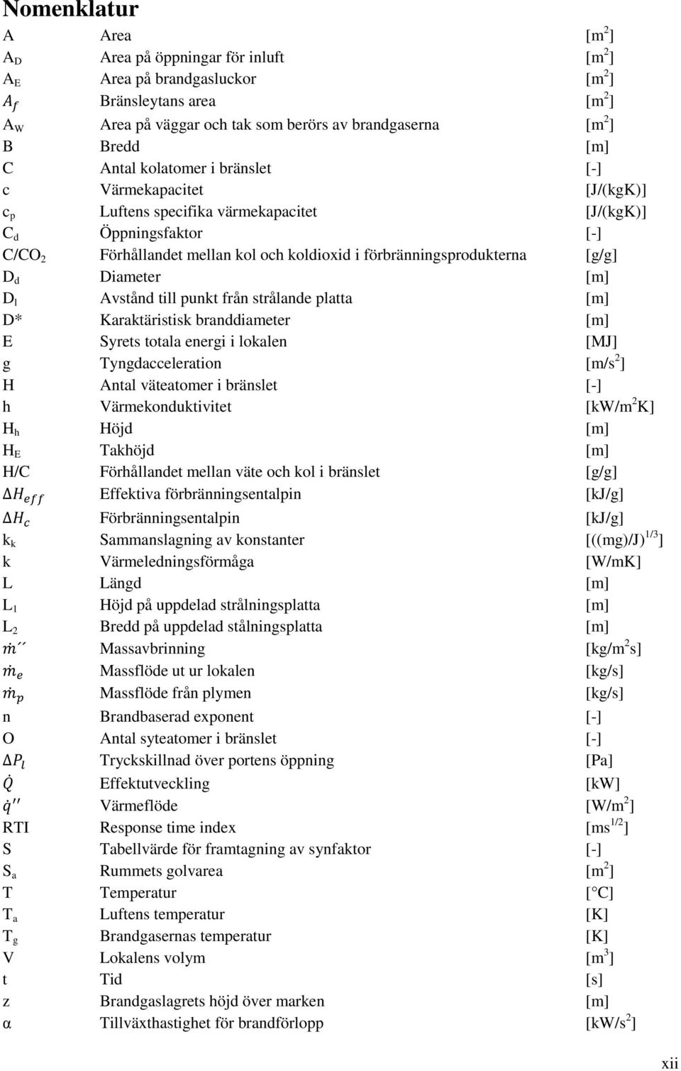 [g/g] D d Diameter [m] D l Avstånd till punkt från strålande platta [m] D* Karaktäristisk branddiameter [m] E Syrets totala energi i lokalen [MJ] g Tyngdacceleration [m/s 2 ] H Antal väteatomer i