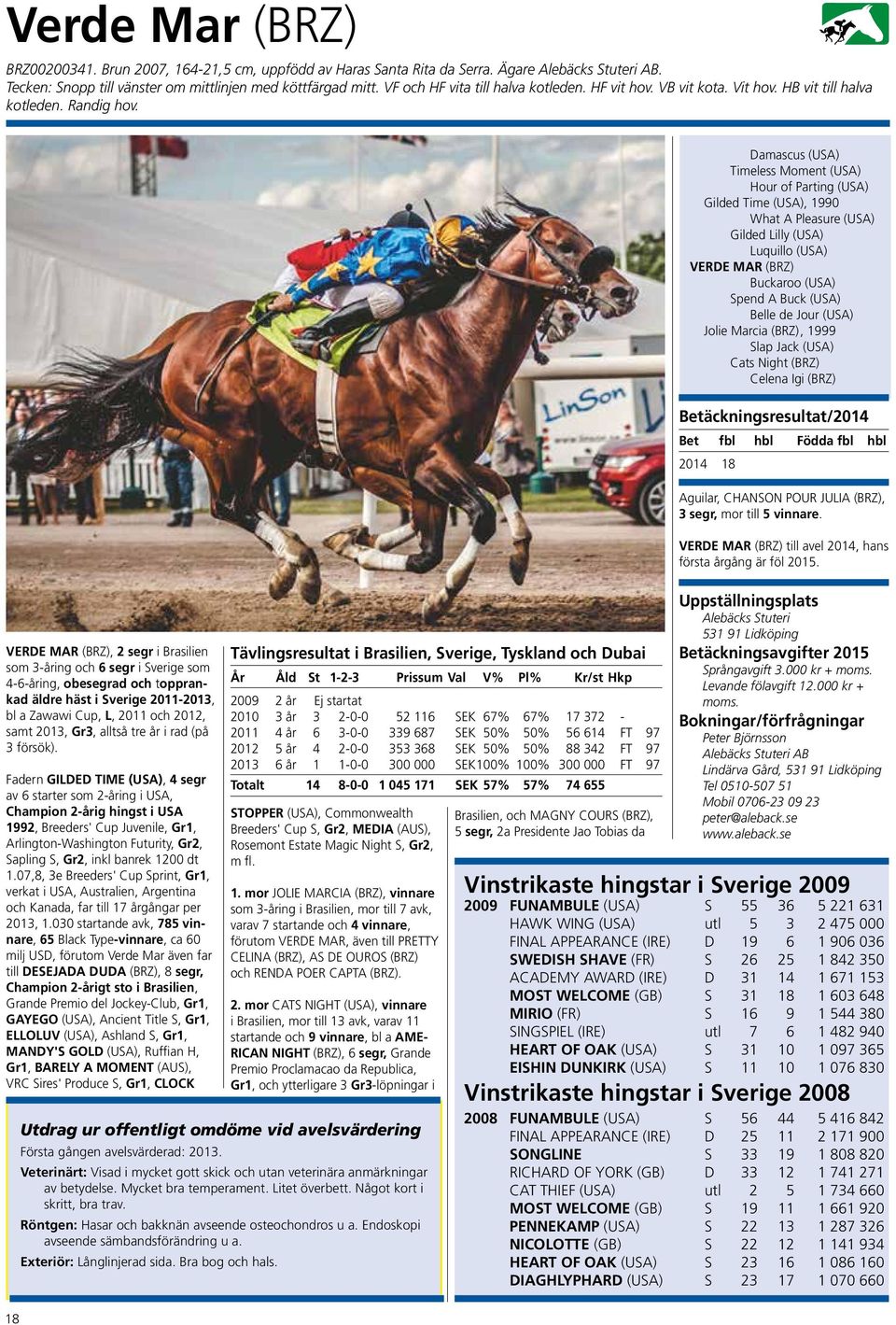 Damascus (USA) Timeless Moment (USA) Hour of Parting (USA) Gilded Time (USA), 1990 What A Pleasure (USA) Gilded Lilly (USA) Luquillo (USA) VERDE MAR (BRZ) Buckaroo (USA) Spend A Buck (USA) Belle de