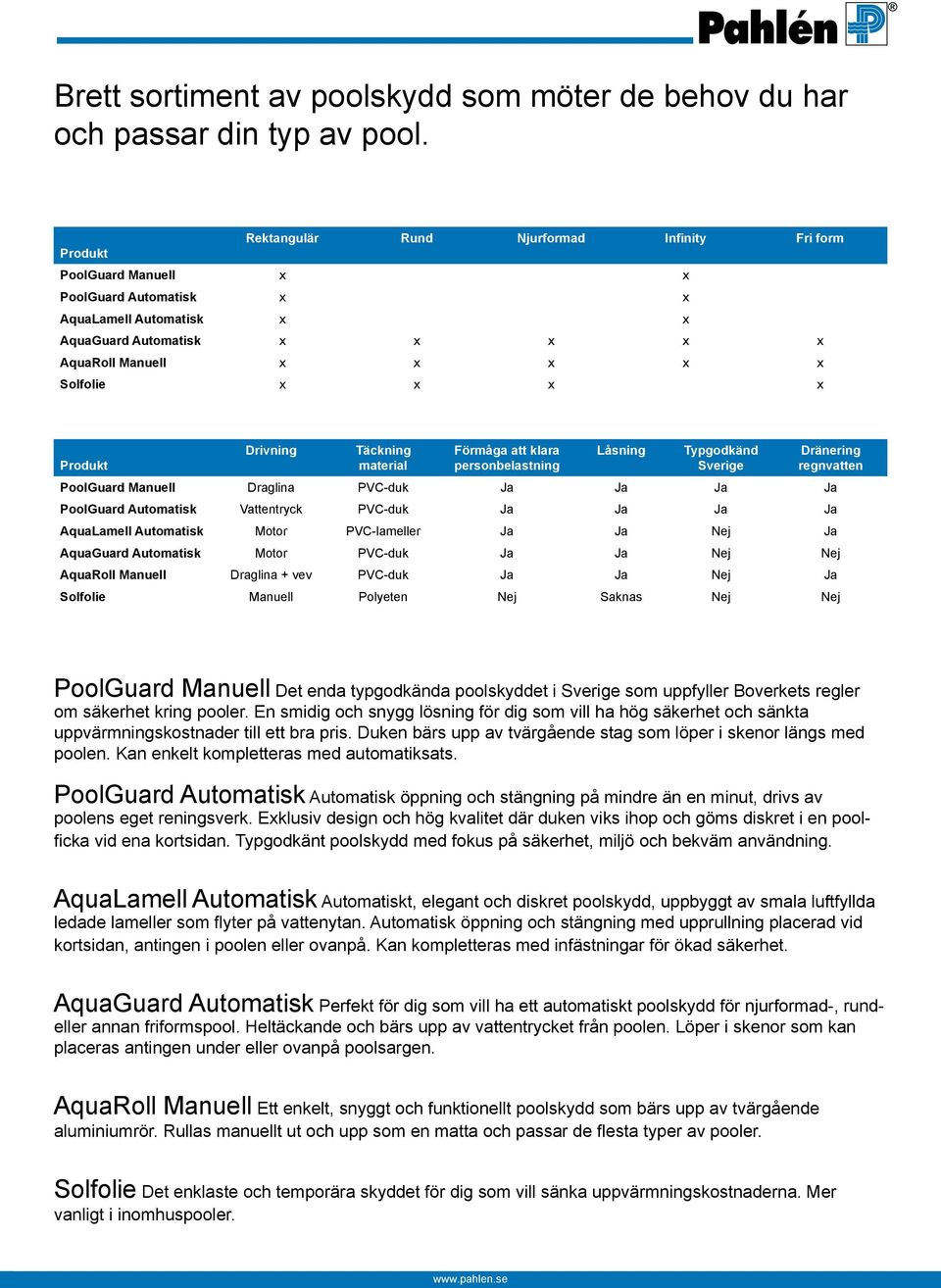 x Produkt Drivning Täckning material Förmåga att klara personbelastning Låsning Typgodkänd Sverige Dränering regnvatten PoolGuard Manuell Draglina PVC-duk Ja Ja Ja Ja PoolGuard Automatisk Vattentryck