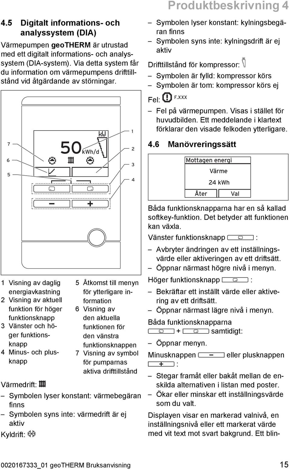 Produktbeskrivning 4 Symbolen lyser konstant: kylningsbegäran finns Symbolen syns inte: kylningsdrift är ej aktiv Drifttillstånd för kompressor: Symbolen är fylld: kompressor körs Symbolen är tom: