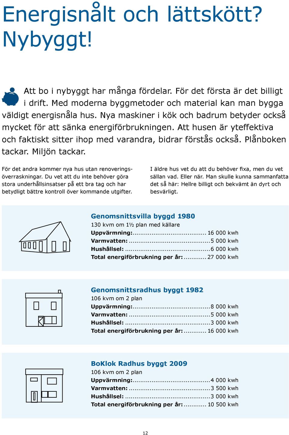 Miljön tackar. För det andra kommer nya hus utan renoveringsöverraskningar.