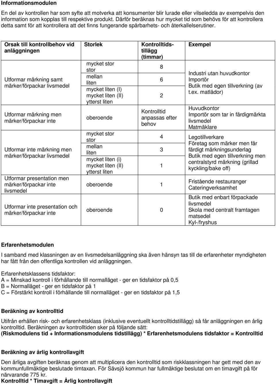 Orsak till kontrollbehov vid anläggningen Utformar märkning samt märker/förpackar livsmedel Utformar märkning men märker/förpackar inte Utformar inte märkning men märker/förpackar livsmedel Utformar