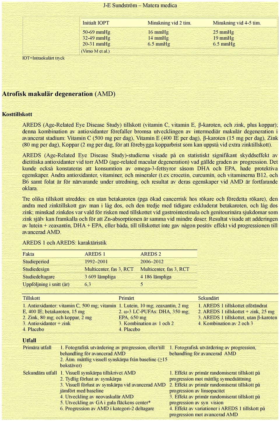 förefaller bromsa utvecklingen av intermediär makulär degeneration i avancerat stadium: Vitamin C (500 mg per dag), Vitamin E (400 IE per dag), β-karoten (15 mg per dag), Zink (80 mg per dag), Koppar