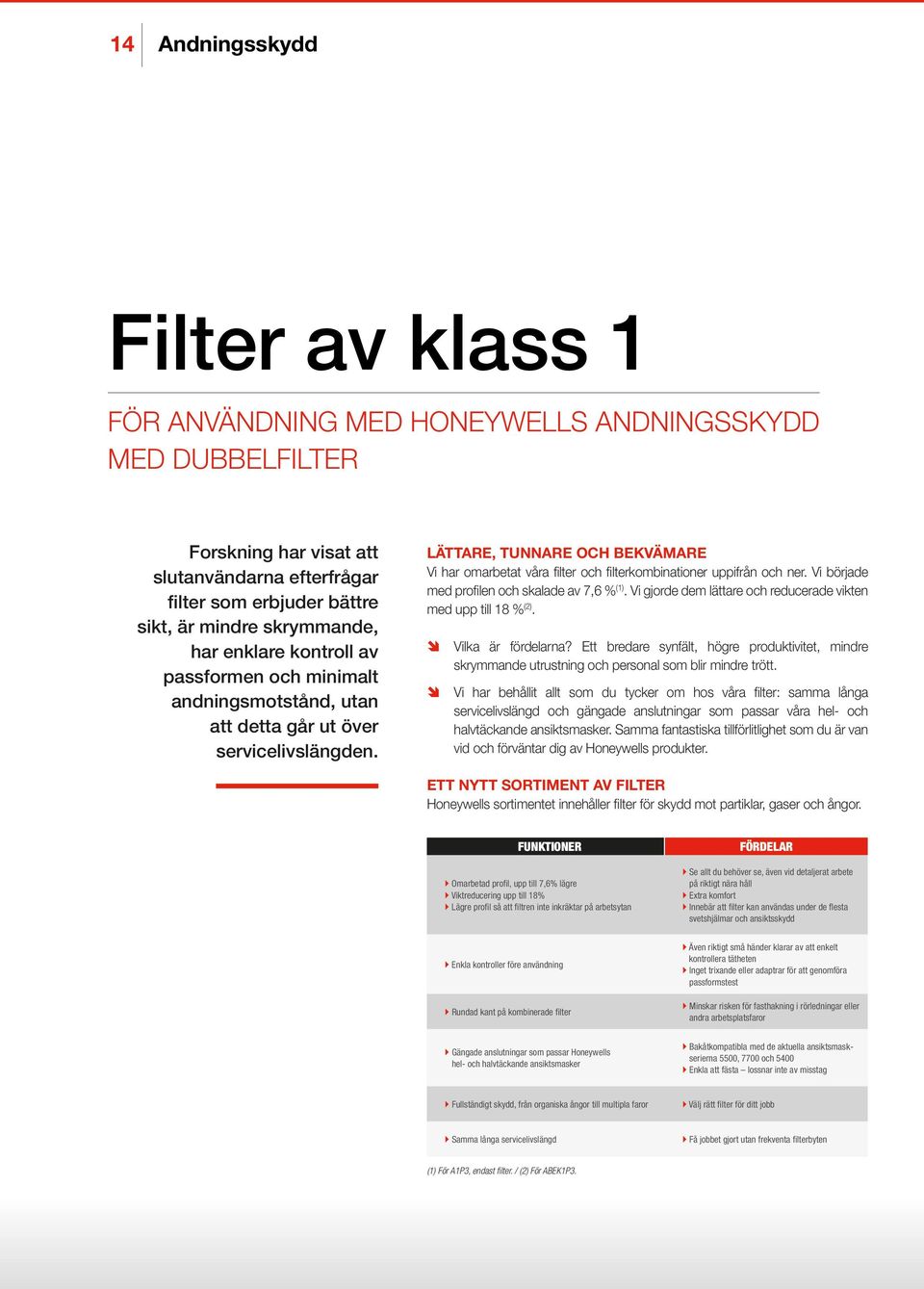 LÄTTARE, TUNNARE OCH BEKVÄMARE Vi har omarbetat våra filter och filterkombinationer uppifrån och ner. Vi började med profilen och skalade av 7,6 % (1).