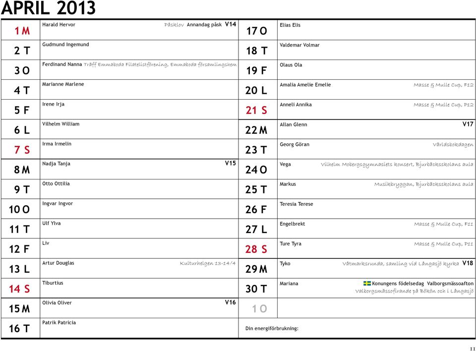 Patricia 17 O 18 T 19 F 20 L 21 S 22 M 23 T 24 O 25 T 26 F 27 L 28 S 29 M 30 T 1 O Elias Elis Valdemar Volmar Olaus Ola Amalia Amelie Emelie Masse & Mulle Cup, F12 Anneli Annika Masse & Mulle Cup,