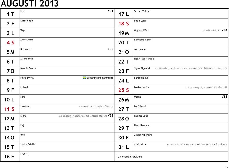 Måns Skolan börjar v34 Bernhard Bernt Jon Jonna Henrietta Henrika Signe Signhild Utställning: Roland Gross, Emmaboda bibliotek, 23/8-12/9 Bartolomeus Lovisa Louise Dacketrampen, Emmaboda