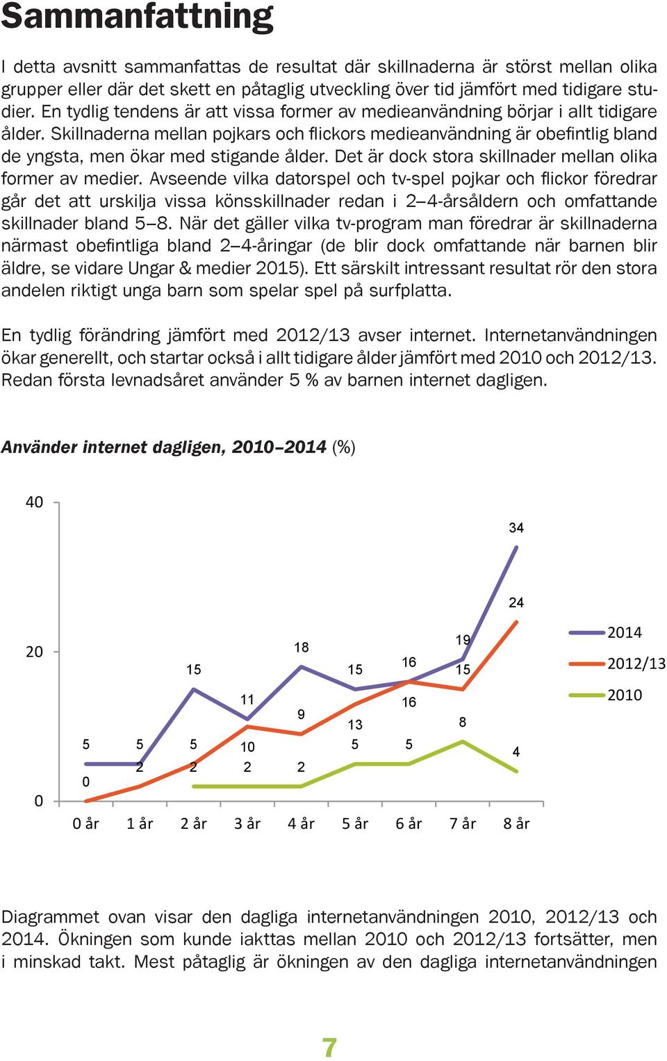 Skillnaderna mellan pojkars och flickors medieanvändning är obefintlig bland de yngsta, men ökar med stigande ålder. Det är dock stora skillnader mellan olika former av medier.