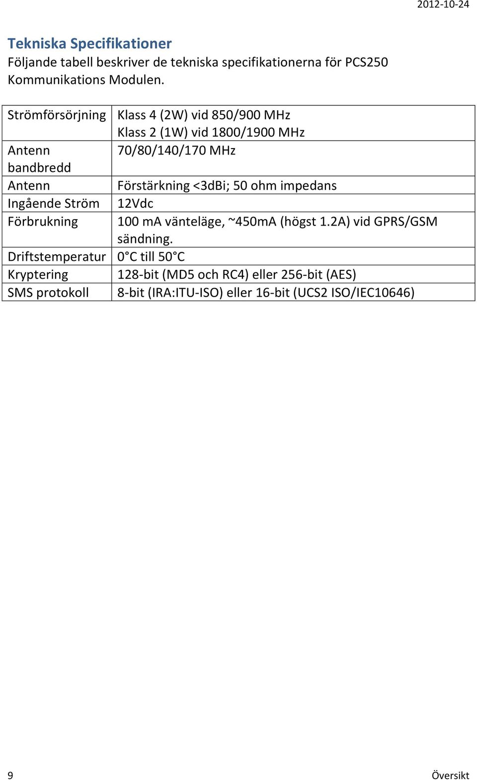 <3dBi; 50 ohm impedans Ingående Ström 12Vdc Förbrukning 100 ma vänteläge, ~450mA (högst 1.2A) vid GPRS/GSM sändning.